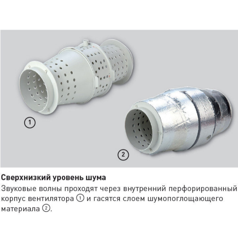 Канальный вентилятор soler&palau silent td-250/100