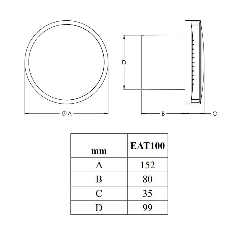 Вытяжной вентилятор europlast eat100a