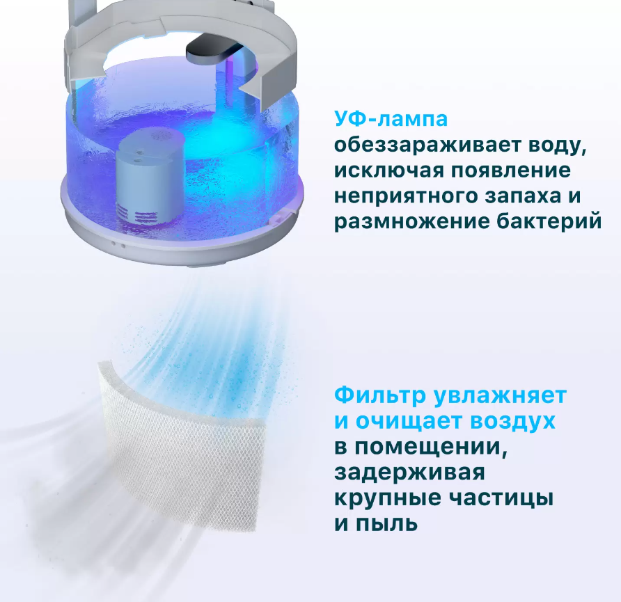 Увлажнитель tion iris