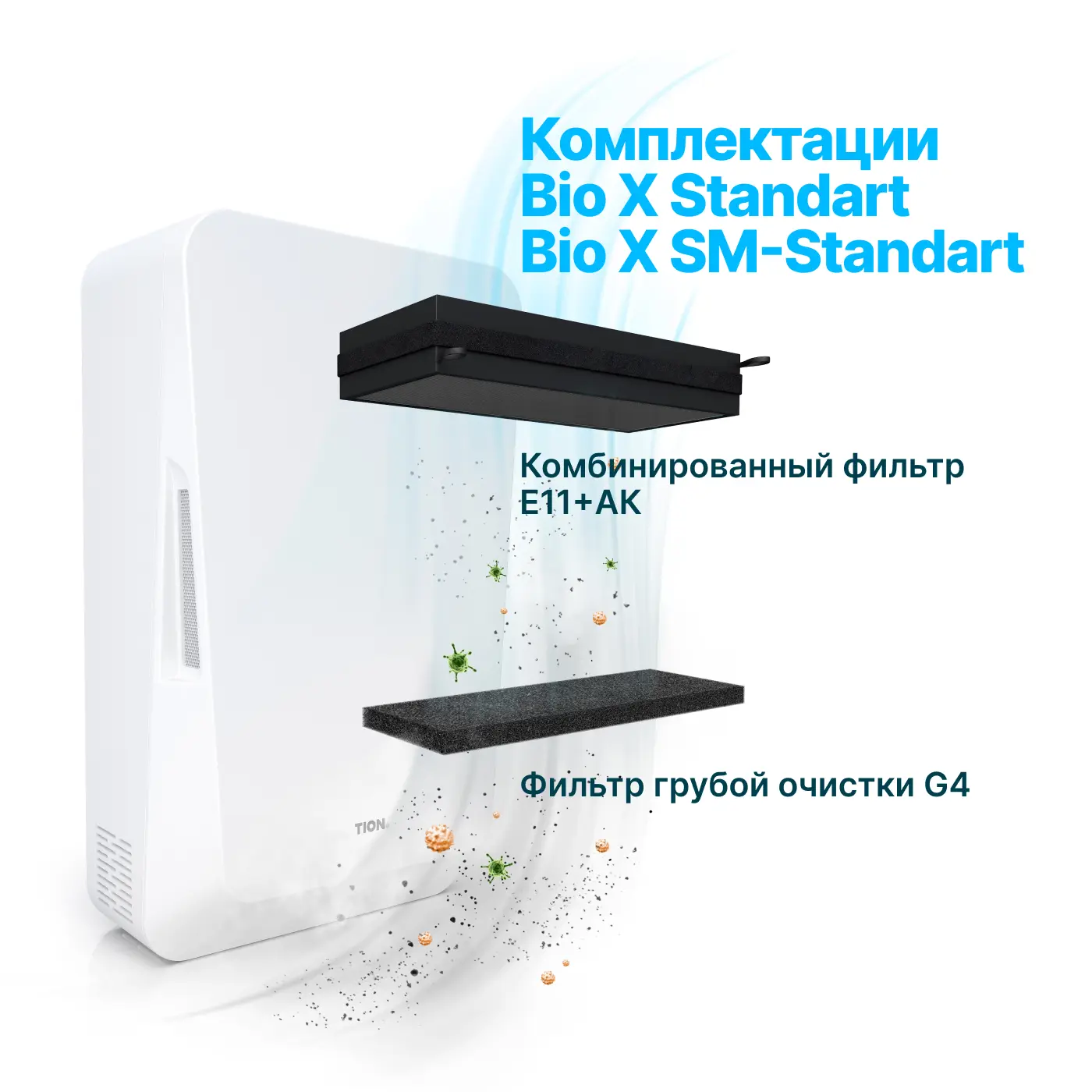 Очиститель воздуха tion bio x standard