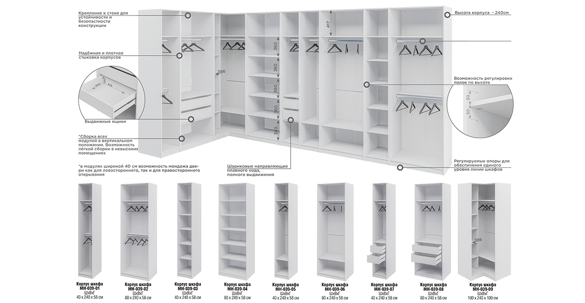 Система модульных шкафов Отис