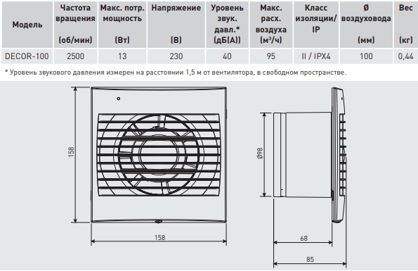 Накладной вентилятор soler&palau decor-100c